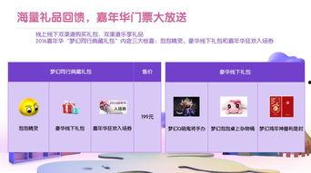 社交最新爆料,明星恋情、网红八卦大揭秘!”